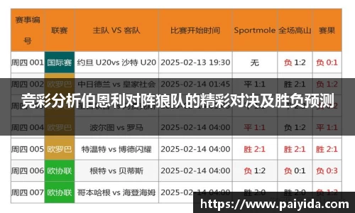 竞彩分析伯恩利对阵狼队的精彩对决及胜负预测