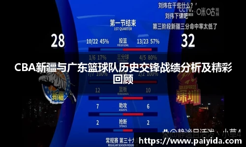 betway必威西汉姆联