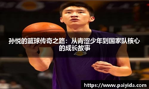 孙悦的篮球传奇之路：从青涩少年到国家队核心的成长故事